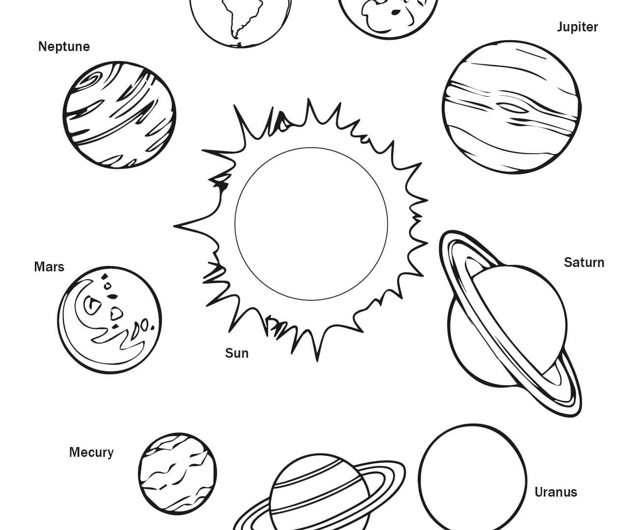 Solar System Planets Coloring Pages – Bornmodernbaby