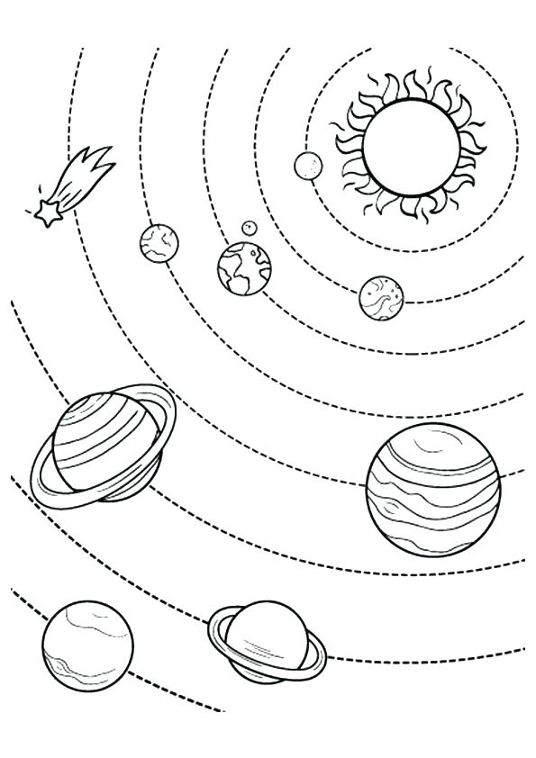 595x842 Planets Coloring Pages Planets Coloring Book And Planets Coloring
