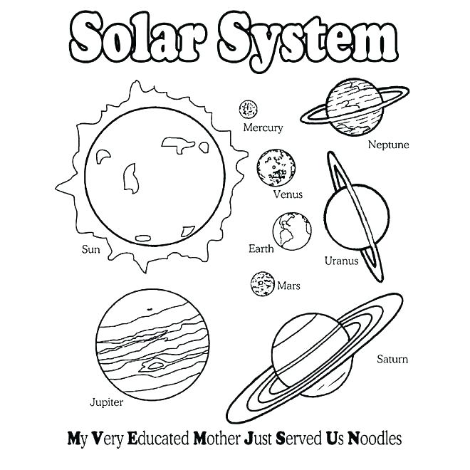 660x660 Planet Earth Coloring Page