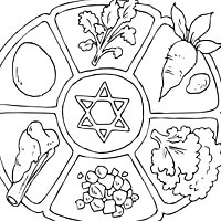 200x200 Plate Clipart Coloring Page