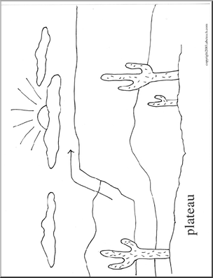 304x398 Coloring Page Landforms Plateau Geography Science