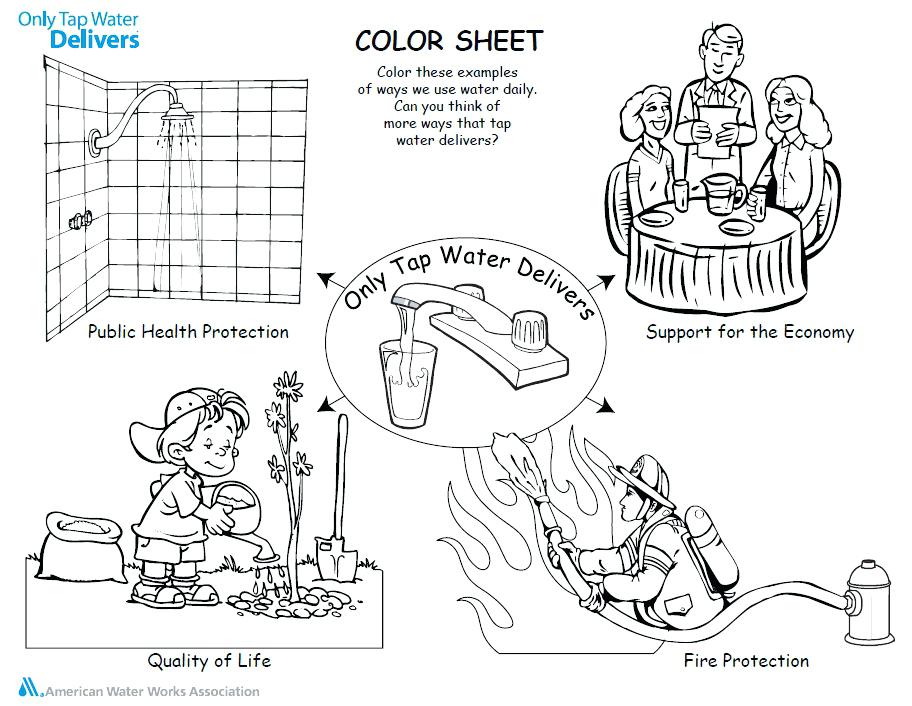 912x706 Uses Of Water Coloring Pages Water Pollution Coloring Sheets Pages