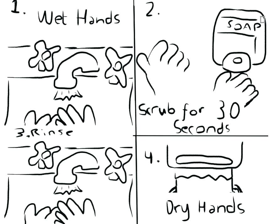 863x713 Hand Washing Coloring Pages Washing Hands Coloring Page