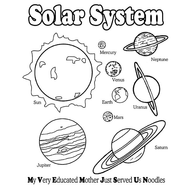 660x660 Free Solar System Coloring Pages Drawn Planet Printable Pencil