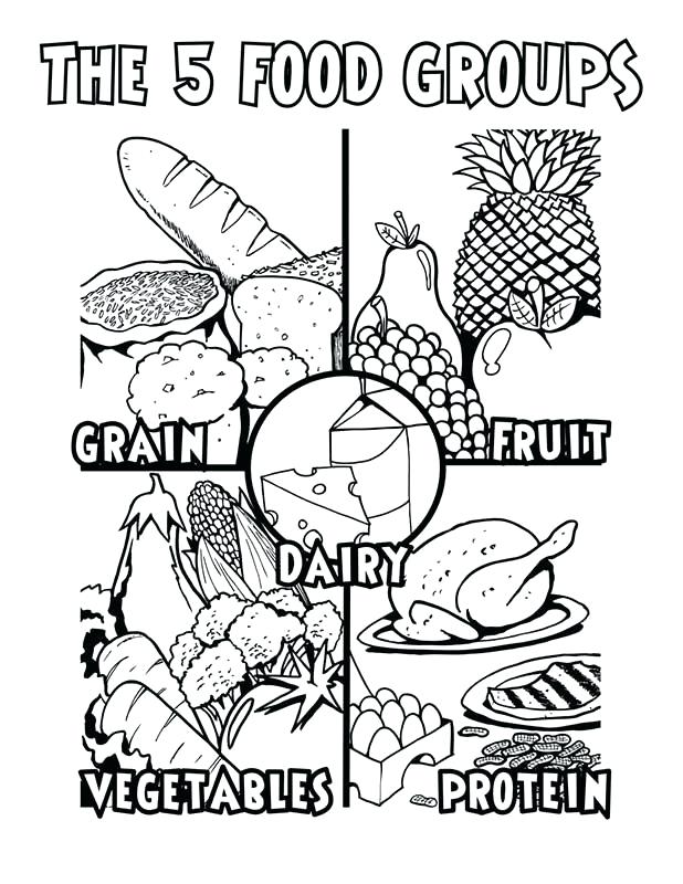 618x800 Food Group Coloring Pages Best Photos Of Coloring Pages Exercise