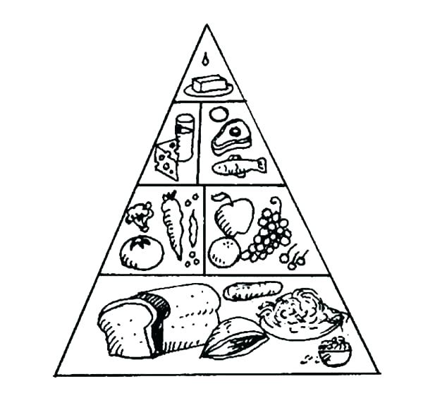 600x588 Healthy Food Pyramid Coloring Pages Kids Coloring Food Pyramid