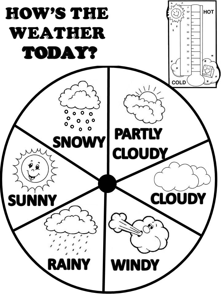 720x960 All Weather Coloring Pages To Print