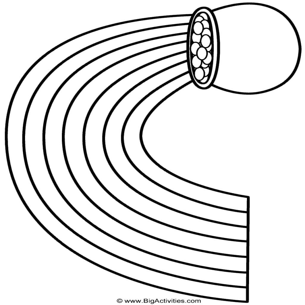 1024x1024 Rainbow And Pot Of Gold Landscape Coloring Page St Patricks Inside