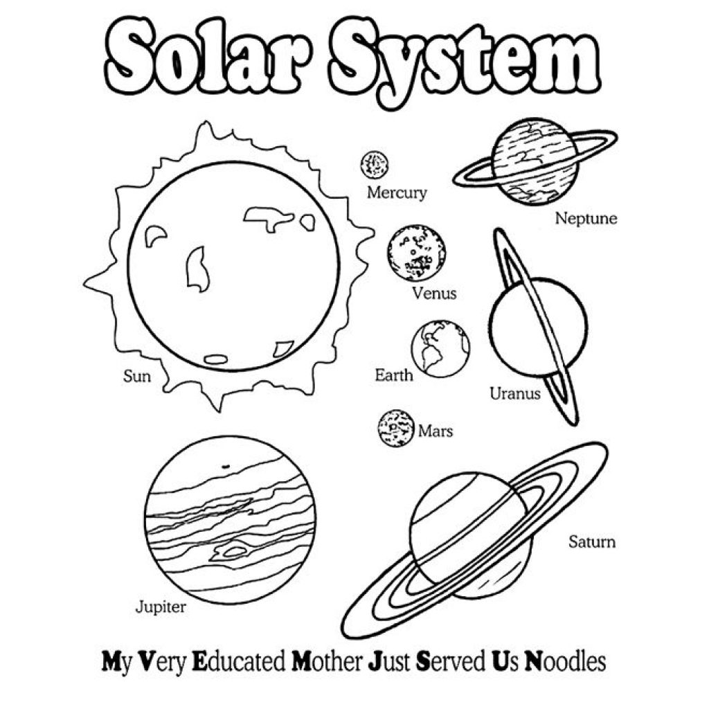 1024x1024 Planet Coloring Pages Planets Rocket Stars On Free Printable