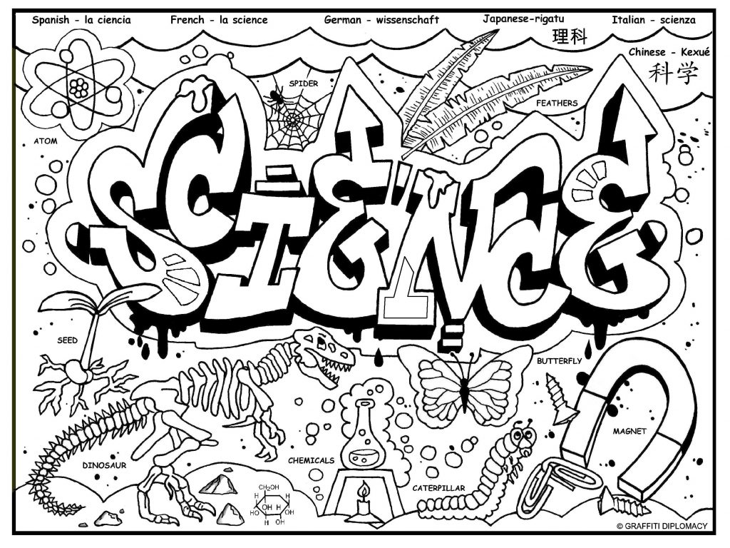 1024x768 Sumptuous Design Science Coloring Pages Fancy Page For Printable