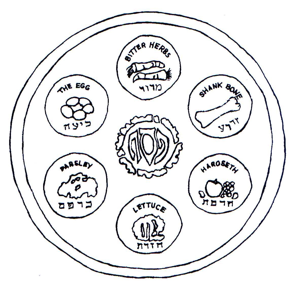 1175x1159 Passover Begins At Sundown Coloring Pages