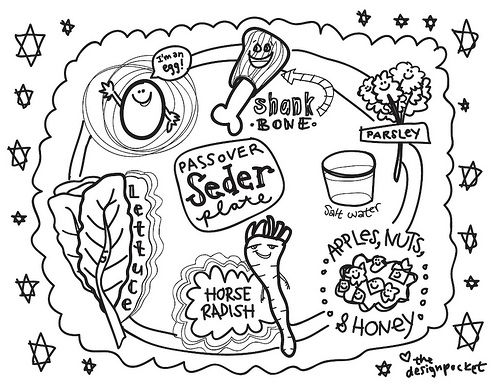 500x386 Passover Crafts Color Your Seder Plate Coloring Page Craft