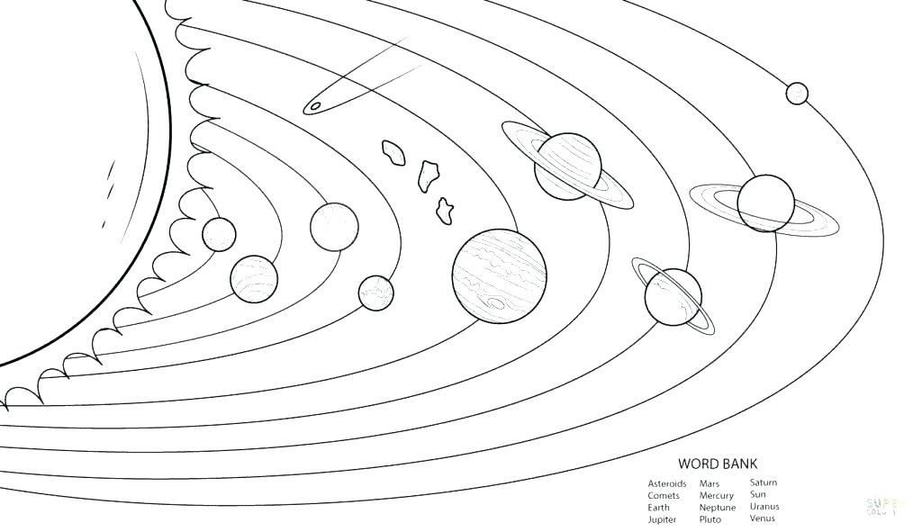1024x591 Saturn Coloring Page Coloring Sheet Good Solar System Coloring