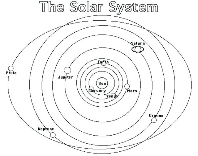 640x506 Solar System Coloring Pages Solar System Coloring Pages Solar