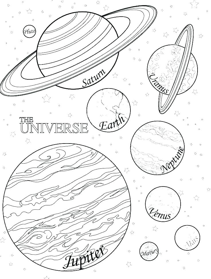 736x974 Solar System Coloring Sheet Solar System Coloring Pages Coloring
