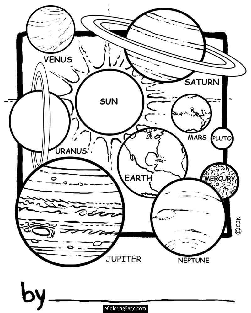 800x997 Space Pictures For Kids To Color Planets In Our Solar System