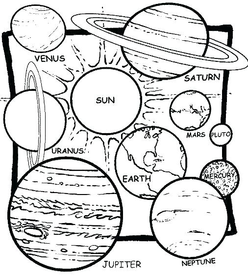 506x570 Solar System Coloring Pages Pdf Medium Size Of Solar System