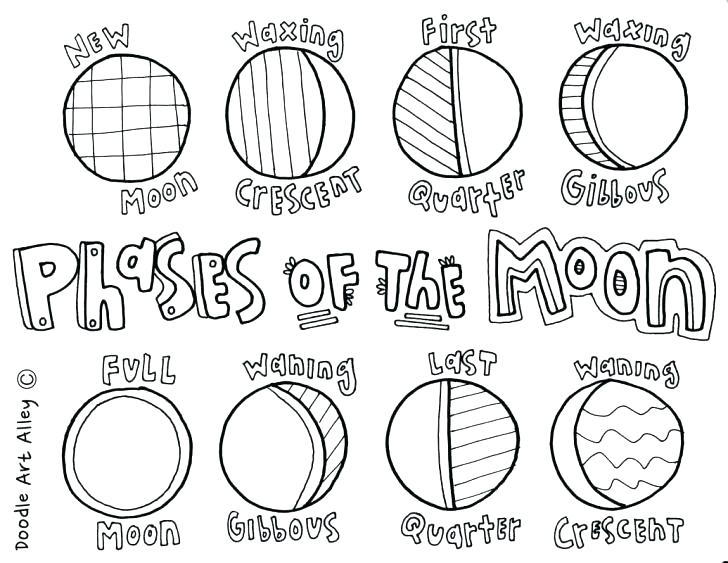 728x563 Solar System For Coloring Solar System Coloring Pages Coloring
