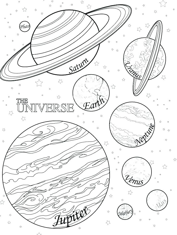 736x974 Planets Coloring Book As Well As Solar System Coloring Book