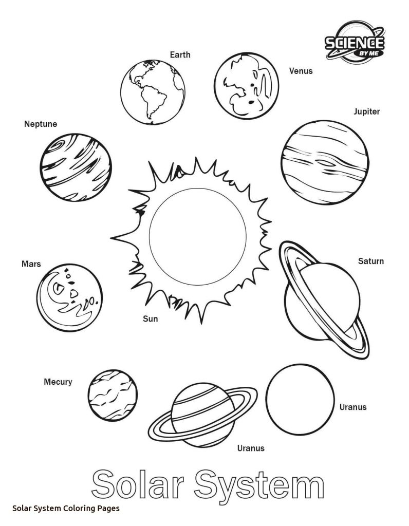 796x1024 Planets Coloring Pages Free Simple Printable Sheets Mars Page