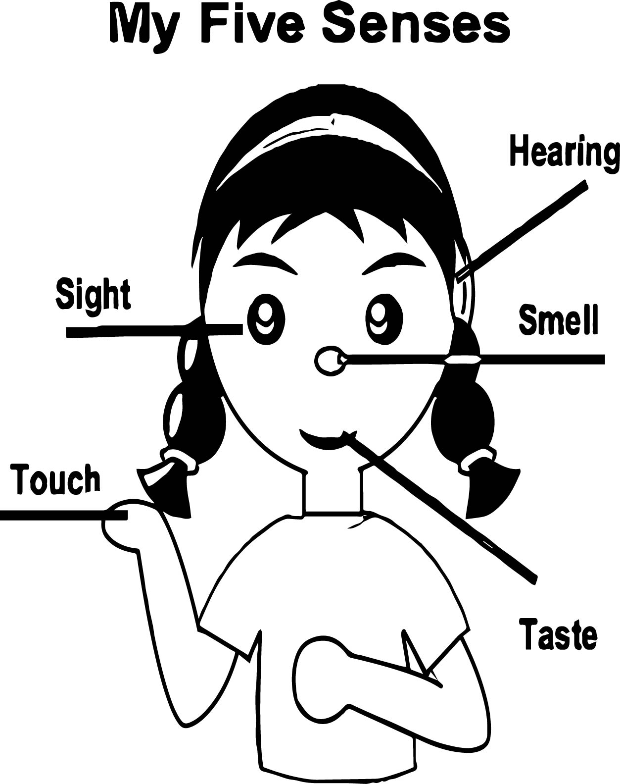 1253x1583 Senses Coloring Pages