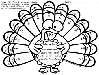 350x263 Coloring Pages Turkey Math Color