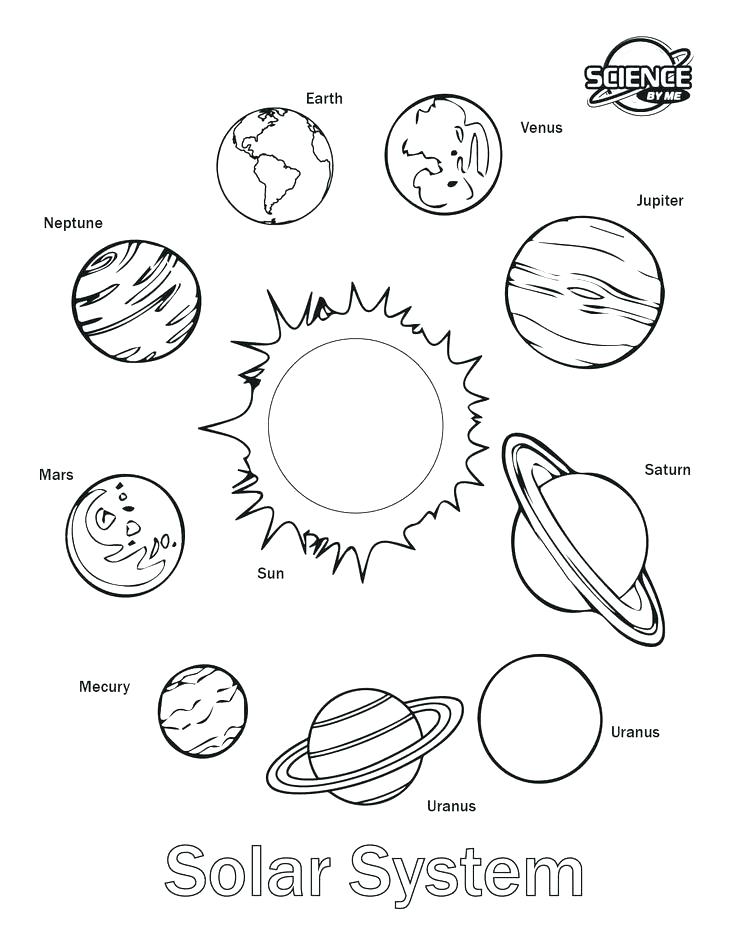 736x946 Solar System Coloring Sheet Solar System Coloring Pages Printable
