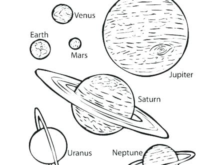 440x330 Uranus Coloring Page Coloring Page Coloring Page Printable Planet