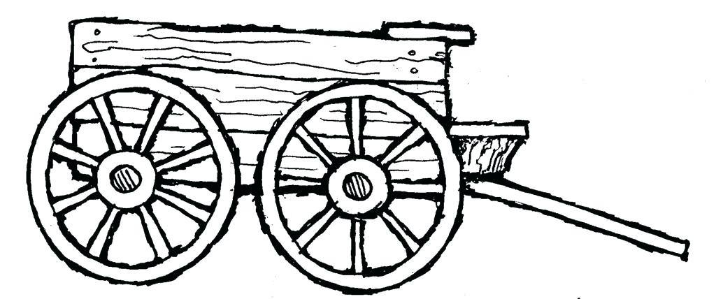 1024x428 Wagon Wheel Coloring Pages