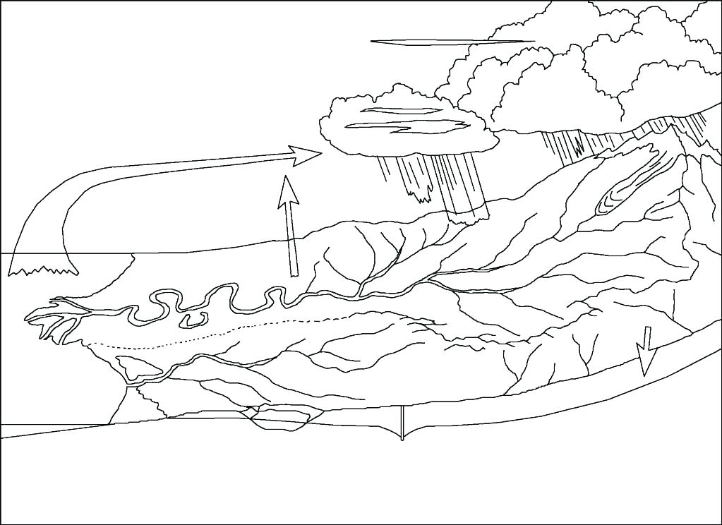 1023x744 Water Cycle Coloring Pages Free Water Cycle Coloring Sheets Pages
