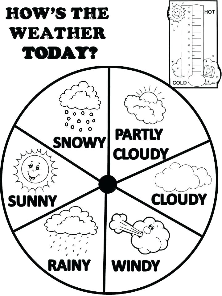 720x960 Weather Coloring Pages Weather Coloring Pages Weatherman A Sunny