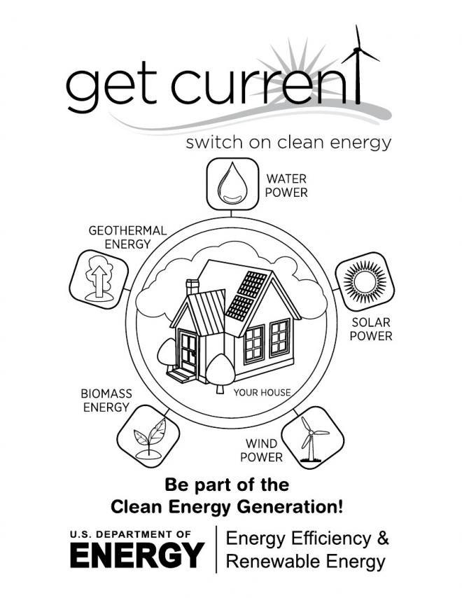 660x854 Renewable Energy Coloring Pages