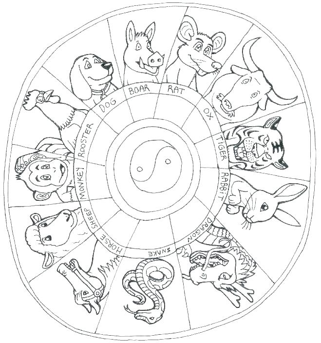 659x704 Cool Zodiac Coloring Pages Zodiac Coloring Pages Image Adult