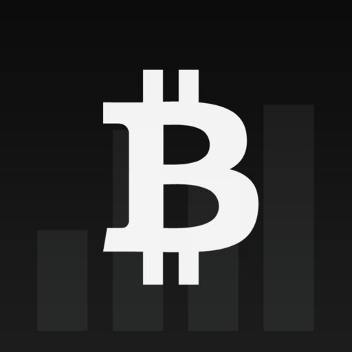 Copay Bitcoin Wallet