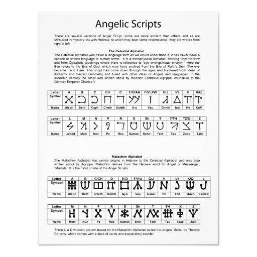 The Celestial Alphabet Angelic Script Chart