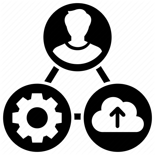 Cloud Connection, Community Development, Social Engagement, Social