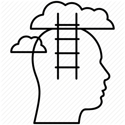 Goal Setting, Self Confidence, Self Determination, Self Help, Self