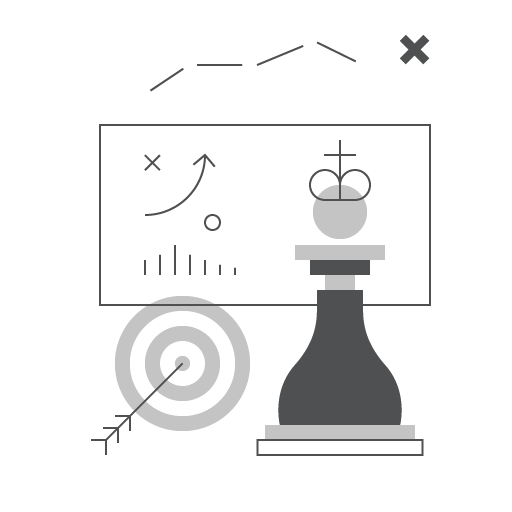 Website Design, Inbound Digital Marketing Web Journey Dublin