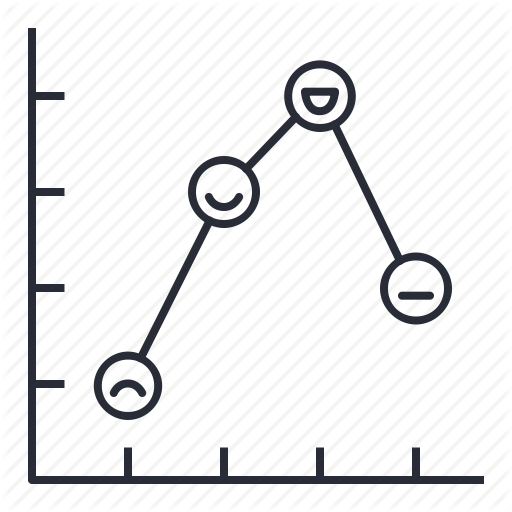 Analysis, Cjm, Customer Journey Map, Design Thinking, User