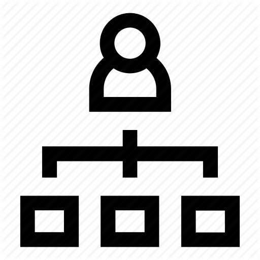 Business Structure, Crm, Customer Relationship Management