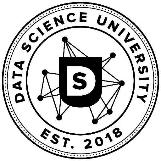 Data Science University