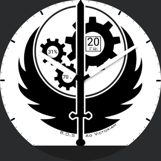 Faces With Tag Fallout