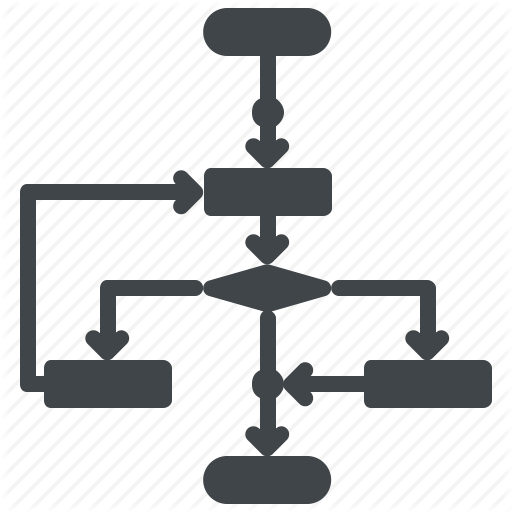 Algorithm, Flow Diagram, Flowchart, Workflow Icon