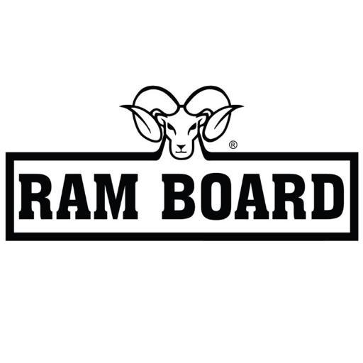 Ram Board On Twitter This Is How You Protect Your Floors During