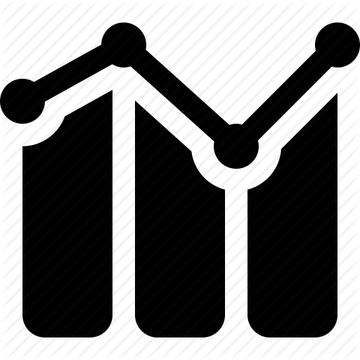 Adwords Campaign, Analytics, Google, Graph, Marketing, Seo