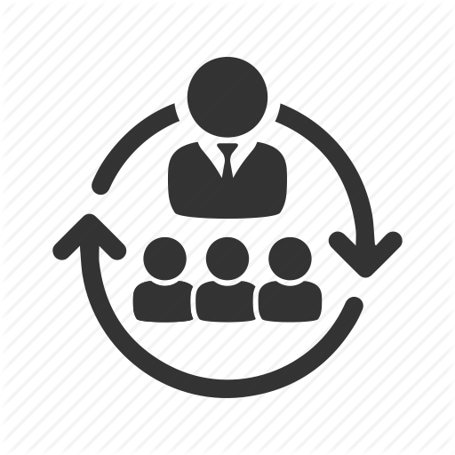 Employees, Human Resources, Management, Outsourcing, Personnel