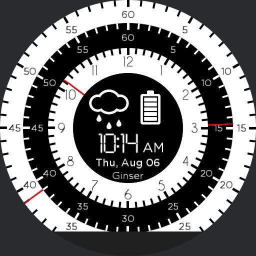 The Overlord For Moto