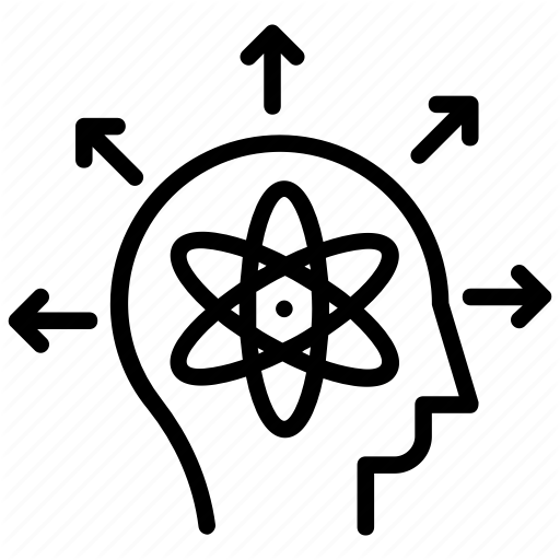 Character Building, Self Assessment, Self Development, Self Growth