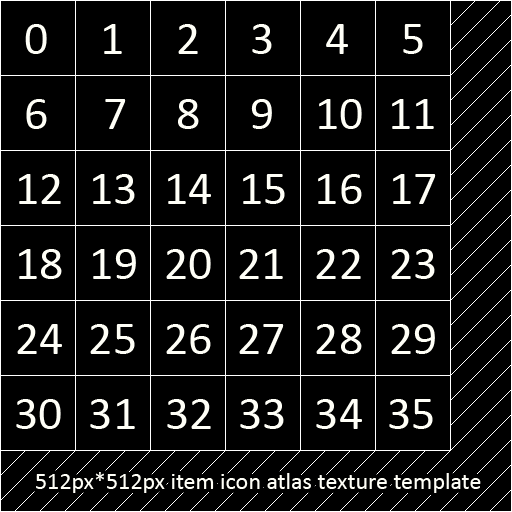 Creating Custom Assets Legend Of Grimrock