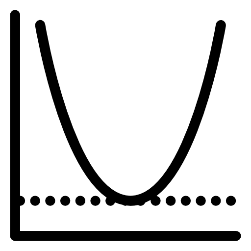 Minimum Icon Size Iphone Download Mtrc Coin Worth Online